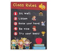 HGETJOHXEM Basic Preschool Classroom Rules Poster - Learning Chart for Classroom Management & Decor(Framed,12x18inch(30x45cm))