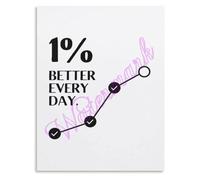 HGETJOHXEM Be One Percent Better Today Poster Continuous Improvement Quote Workplace Motivation Home Office Wall Print(Framed,08x12inch(20x30cm))