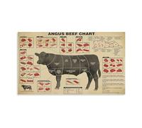 HGETJOHXEM Beef Cuts Chart: Angus Meat Butcher Guide - Canvas Wall Art for Home & Kitchen Decor(Unframed,08x12inch(20x30cm))
