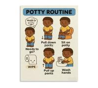 HGETJOHXEM Boys Potty Training Step by Step Chart Visual Toilet Training Guide Canvas Wall-Art for Room Decor(Framed,08x12inch(20x30cm))