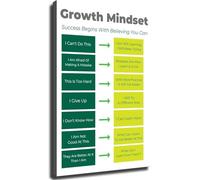 HGETJOHXEM Business Leaders Quotes Poster Growth Mindset Wall-Art for Home Office Study Workspace Motivational Office Decor(Unframed,16x24inch(40x60cm))