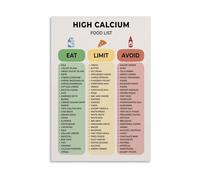 HGETJOHXEM Calcium Rich Foods List Daily Nutrition Guide for Strong Bones and Teeth Healthy Diet Reference Chart(Framed,16X24inch(40X60cm))