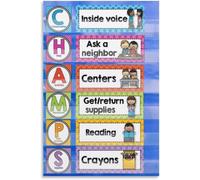 HGETJOHXEM CHAMPS Classroom Management Poster Behavior Expectations Teacher Resource Educational Wall-Art Decor(Unframed,12x18inch(30x45cm))