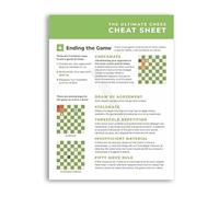 HGETJOHXEM Chess Endgame Rules Poster Checkmate Draw Stalemate Guide Canvas Wall-Art For Game Room(Unframed,16x24inch(40x60cm))