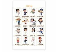 HGETJOHXEM Children's Occupation Learning Poster - Diverse Career Options with Pictures, Educational Decor for Bedroom or Classroom(Unframed,08x12inch(20x30cm))