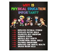 HGETJOHXEM Classroom Exercise Poster Calm Down Corner Sensory Tools Workout Activity for Physical Education(Unframed,16x24inch(40x60cm))