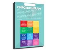 HGETJOHXEM Color Psychology Wall-Art Canvas Prints Colors Meaning Mood Reference Guide for Room Aesthetics Wellness Space Decor(Unframed,12x18inch(30x45cm))