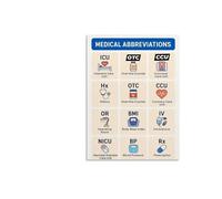 HGETJOHXEM Common Medical Abbreviations Chart - Terminology Reference Poster for Nursing School, Clinic, or Office Wall(Framed,16x24inch(40x60cm))