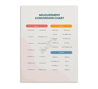 HGETJOHXEM Conversion Chart for Length Mathematics Poster for Middle School Classroom Decor Teacher Aid and Reference Chart(Unframed,08x12inch(20x30cm))