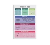 HGETJOHXEM Design Principles Poster, Line Variation Reference Chart, Canvas Print for Architect, Engineer, Designer(Unframed,16x24inch(40x60cm))