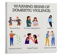 HGETJOHXEM Domestic Violence Journey Poster Survivor Empowerment Message Wall Decor for Office Support Group Room(Unframed,12x18inch(30x45cm))