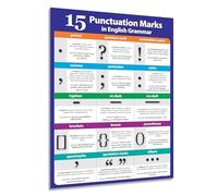 HGETJOHXEM Educational Punctuation Poster for ELA Class - Grammar & Writing Anchor Chart for Middle High School, ESL Classroom Decor & Teaching Tool(Unframed,12x18inch(30x45cm))