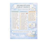 HGETJOHXEM Efficient Study Poster Exam Key Points Reference Sheet Canvas Wall-Art for Student Bedroom and Dorm(Framed,16x24inch(40x60cm))