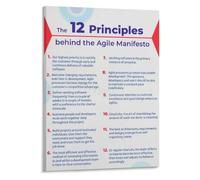 HGETJOHXEM Essential Agile Principles for Teams Educational Poster Lean Management Wall-Art for Business Coach Office Decor(Unframed,16x24inch(40x60cm))