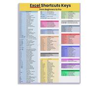 HGETJOHXEM Excel Shortcut Keys Productivity Poster Quick Reference Guide Canvas Wall-Art for Home Office Desk(Unframed,12x18inch(30x45cm))