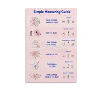 HGETJOHXEM Food Serving Sizes Chart Portion Control Visual Reference Guide Healthy Eating Poster for Kitchen Decor(Framed,08x12inch(20x30cm))