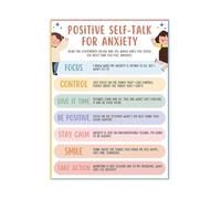 HGETJOHXEM For Teens and Counselors Self Talk Anxiety Coping Poster Grounding Techniques Canvas Mental Health Art(Unframed,16x24inch(40x60cm))