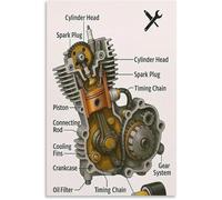 HGETJOHXEM Four Stroke Motorcycle Engine Internal View Canvas Wall-Art Industrial Decor for Living Room and Garage(Framed,08x12inch(20x30cm))