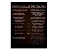 HGETJOHXEM From Struggle to Hope Transformational Journey Canvas Wall-Art Motivational Poster for Living Room Bedroom Office Decor(Unframed,12x18inch(30x45cm))