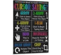 HGETJOHXEM Funny Cursor Question Poster for School Computer Room | Sparks conversation about icons loading symbols and error messages(Unframed,16x24inch(40x60cm))