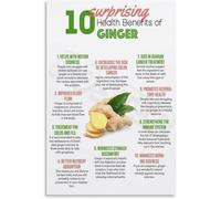 HGETJOHXEM Ginger Wellness Poster Informative Facts About Ginger Root Wall-Art Print for Kitchen Dining Room Home Decor(Framed,08x12inch(20x30cm))
