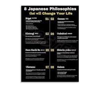 HGETJOHXEM Goal Setting and Focus Canvas Poster Motivational Wall-Art for Office Productivity Overcome Procrastination(Framed,12x18inch(30x45cm))