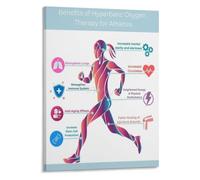 HGETJOHXEM HBOT Conditions Treated Poster Decompression Sickness Carbon Monoxide Poisoning Reference Wall-Art for Emergency Department Decor(Unframed,12x18inch(30x45cm))
