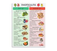 HGETJOHXEM High Fiber Diet Chart Canvas Print Wall-Art Poster Modern Kitchen Dining Room Home Decor(Framed,12x18inch(30x45cm))