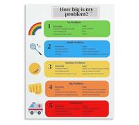 HGETJOHXEM How Big Is My Problem Mental Health Self Care Emotional Regulation Vintage Canvas Wall-Art Print(Framed,16x24inch(40x60cm))