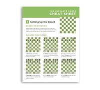 HGETJOHXEM How To Play Chess Board Setup Poster Piece Placement Guide Canvas Wall-Art Decor(Unframed,12x18inch(30x45cm))