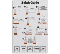HGETJOHXEM How to Pray Salah Muslim Prayer Guide Poster Step by Step Chart Canvas Wall-Art Living Room Bedroom Decor(Unframed,16x24inch(40x60cm))