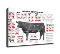 HGETJOHXEM Kitchen Meat Chart - Beef Cuts & Cow Butcher Diagram Poster, Culinary Reference Wall Art(Framed,16x24inch(40x60cm))