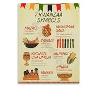 HGETJOHXEM Kwanzaa Principles Poster Seven Principles Nguzo Saba Canvas Wall-Art for Home Cultural Celebration Decor(Unframed,08x12inch(20x30cm))