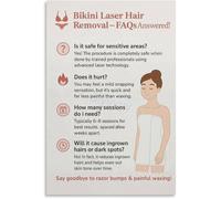 HGETJOHXEM Laser Hair Removal Method Visual Graphic Chart Poster Canvas Art Print for Wellness Studio or Space(Unframed,12x18inch(30x45cm))
