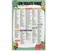 HGETJOHXEM Low Oxalate Nutrition Chart - Complete Food List & Diet Guide for Kidney Stones(Unframed,08x12inch(20x30cm))