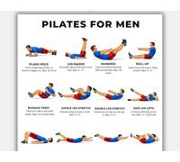 HGETJOHXEM Male Pilates Exercise Guide Full Body Core Strength Workout Routine for Men and Family Fitness(Framed,08X12inch(20X30cm))
