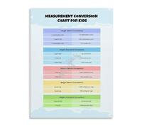 HGETJOHXEM Mathematics Measurement Poster Length Conversion Chart Canvas Wall-Art for Classroom Homeschool Study Room Decor(Framed,12x18inch(30x45cm))