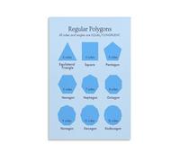 HGETJOHXEM Mathematics Wall Art, Regular Polygons Chart, Educational Decor for Math Classroom, Tutor Office, Library(Framed,08x12inch(20x30cm))