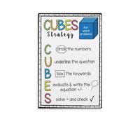 HGETJOHXEM Maths CUBES Strategy Poster for Problem Solving Word Problems Educational Chart Wall-Art for Classroom Home Decor Learning Guide(Unframed,08x12inch(20x30cm))