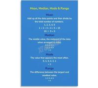 HGETJOHXEM Mean Median Mode Range Statistics Math Educational Learning Poster for Classroom Wall-Art Canvas Painting Decor(Framed,16x24inch(40x60cm))