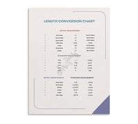 HGETJOHXEM Measurement Conversion Poster Length Units Chart for Math Classroom Decor Elementary Middle School Educational Poster(Unframed,16x24inch(40x60cm))