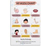 HGETJOHXEM Muslim Kids Wudu Learning Poster - Step by Step Ablution Chart, Colorful Islamic Wall Art for Bedroom, School and Islamic Center Decor(Unframed,08x12inch(20x30cm))