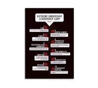 HGETJOHXEM Navy SEAL Prioritize and Execute Poster Canvas Print Wall-Art Leadership Philosophy Chart for Man Cave Home Office Decor(Framed,08x12inch(20x30cm))