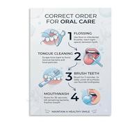 HGETJOHXEM Oral Care Routine Poster Correct Order for Health Steps Canvas Wall-Art for Bathroom Bedroom Decor(Framed,12x18inch(30x45cm))