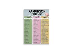 HGETJOHXEM Parkinson‘s Disease Dietary Reference Chart - Nutrition Information and Food Guide for Patient Support(Unframed,12x18inch(30x45cm))