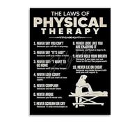HGETJOHXEM Physical Therapist Motivational Quotes with Laws of Physics Poster Canvas Wall-Art Inspirational Science Decor Gift Idea(Framed,16x24inch(40x60cm))