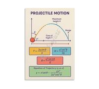 HGETJOHXEM Physics Diagram Poster Projectile Motion Equations and Trajectory Educational Wall-Art for Study Room(Unframed,08x12inch(20x30cm))