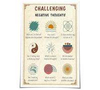 HGETJOHXEM Positive Thinking Poster, Challenging Negative Thoughts Mental Health Art for Bathroom Decor, Psychology Quote Print for Home and Office(Framed,12x18inch(30x45cm))