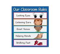 HGETJOHXEM Preschool and Kindergarten Classroom Rules Poster - Management Tool Wall Decor(Unframed,08x12inch(20x30cm))