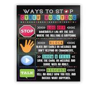 HGETJOHXEM Printable Anti Cyber Bullying Poster Classroom Decor School Counselor Technology Class Computer Teacher Resource Digital Citizenship(Unframed,12x18inch(30x45cm))